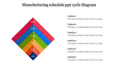 ppt cycle diagram-Manufacturing schedule ppt cycle diagram